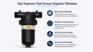 Water filtration system with multi-layer filtration and four feature bullets: Durable & Strong Build, Anti-Corrosion Design, Universal Inlet Design, and Key Features That Ensure Superior Filtration.